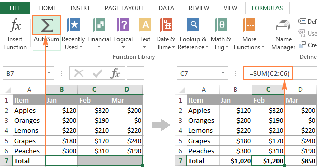 Dispersion function on excel for mac